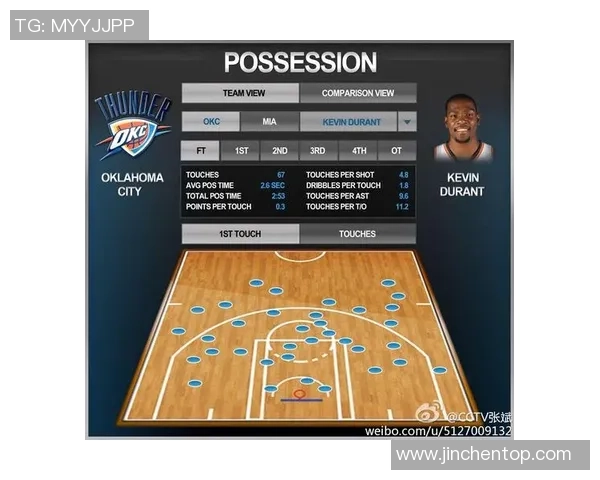 上海篮球队意识表现的数据分析与战术优化研究